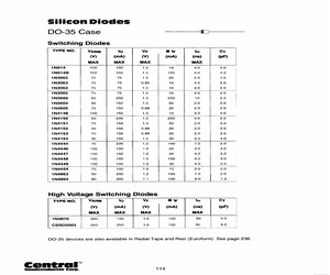 1N4152TRLEADFREE.pdf