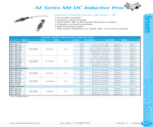 AE1-AP-1F.pdf