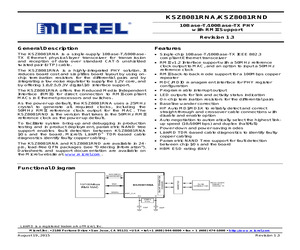 KSZ8081RNDCA TR.pdf