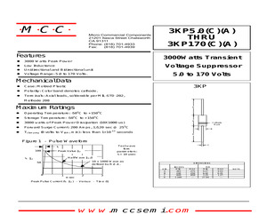 3KP33CA-B.pdf