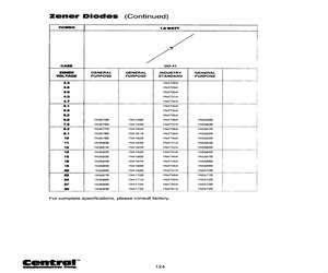 1N4732ATRLEADFREE.pdf