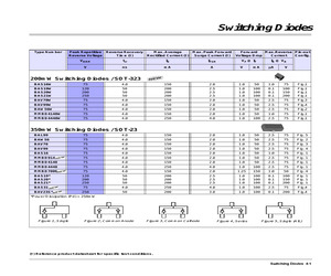 BAV23S.pdf