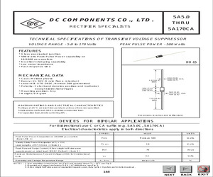 SA54A.pdf