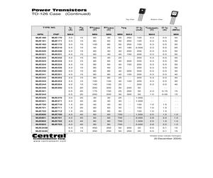 MJE700LEADFREE.pdf