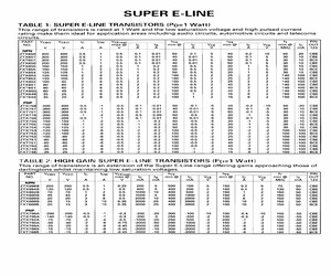 ZTX650STOB.pdf