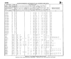 2N681A.pdf