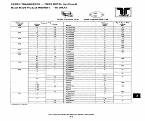 IRF423.pdf