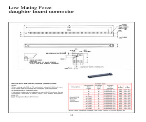 DB2-034P-(701).pdf