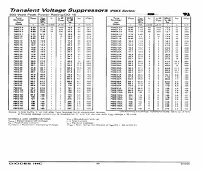 P6KE33CA-13.pdf