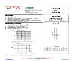 1N5221A-AP.pdf