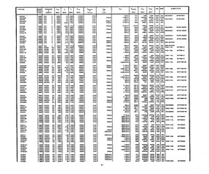 IRF541R.pdf