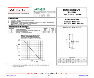 BZX55C12-BP.pdf