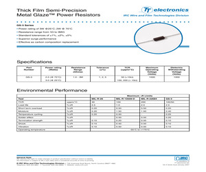 GS-32001131FLF.pdf