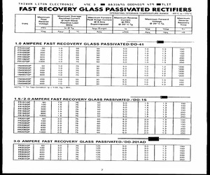 1N4942GP.pdf