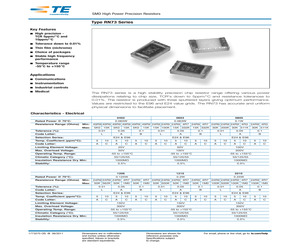 RN73C1J143KBTDF.pdf