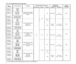 PS2501L-2-F3-80.pdf