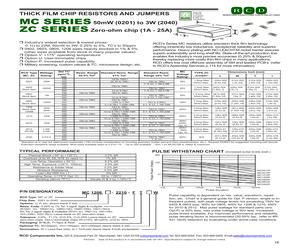 MC2512P-1351-DB101.pdf
