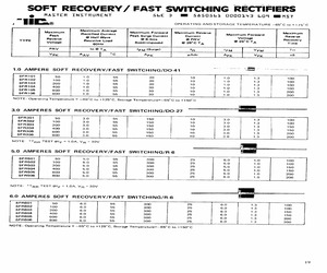 SFR104.pdf