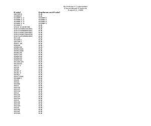 DISCONTINUED PRODUCTS.pdf