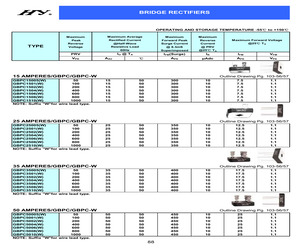 GBPC3510-W.pdf