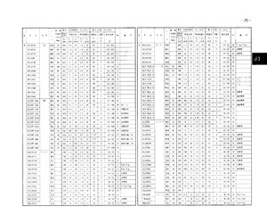 HLMP-1600.pdf