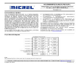 SIM225-A01-R32AWL-01.pdf