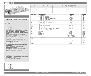 SKD33/14.pdf