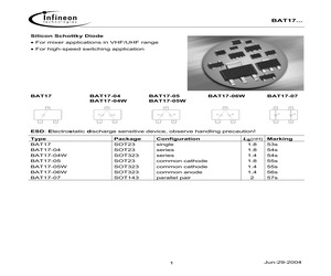 BAT17-04E6327.pdf