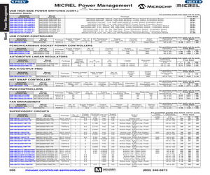 MIC826SYMT TR.pdf