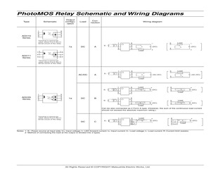 AQV210HLAX.pdf