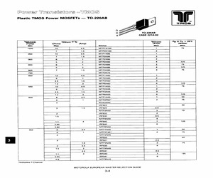 IRF830.pdf