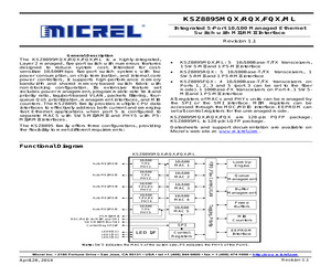 KSZ8895RQXCA.pdf