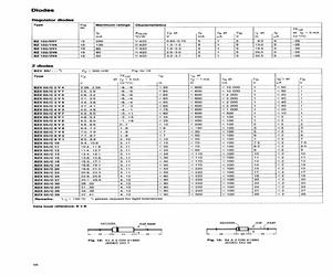 BZX55/C39.pdf