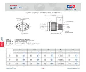 MS3476L16-26PY.pdf