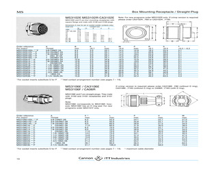 MS3106F14S-5S.pdf