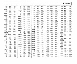 1N2530.pdf