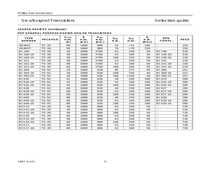 BC369-25.pdf