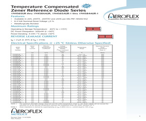 JANTX1N4567AUR-1.pdf