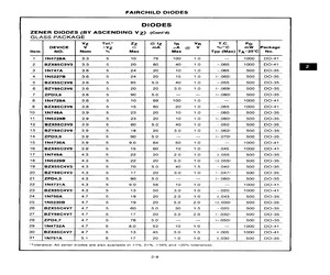 1N5230A.pdf