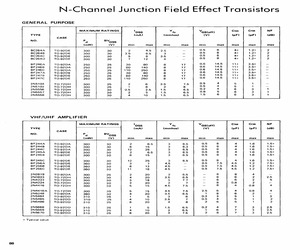 BC264A.pdf