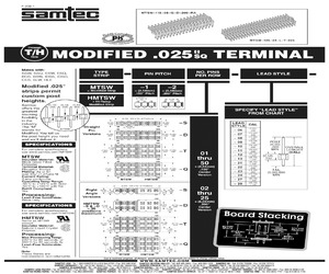 HMTSW-110-13-S-D-990.pdf