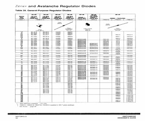 1N5223A.pdf