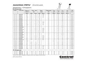 2N5114LEADFREE.pdf