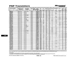 2N5007.pdf