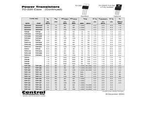 TIP116LEADFREE.pdf