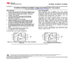 DS3695ATM/NOPB.pdf