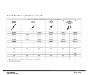 1N3880.pdf