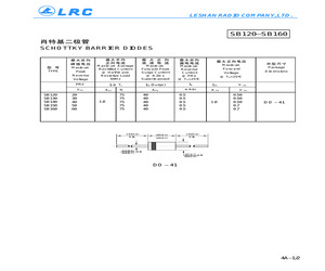 SB140.pdf