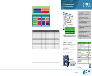 MDK-ARM-CM-UBP.pdf