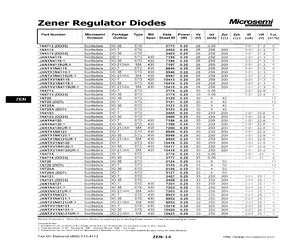 1N4712(DO35).pdf